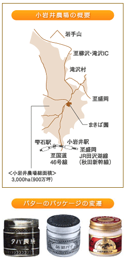 小岩井農場の概要