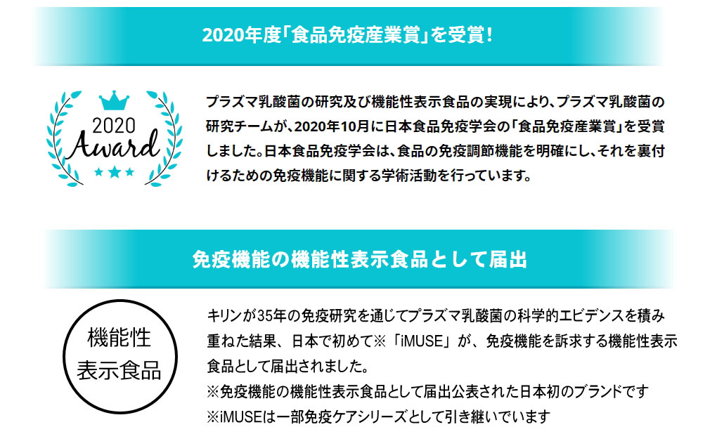 プラズマ乳酸菌のここがすごい！2020年度「食品免疫産業賞」を受賞、免疫機能の機能性表示食品として届け出