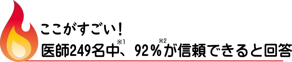 プラズマ乳酸菌のここがすごい！医師249名中、92％が信頼できると回答のタイトル